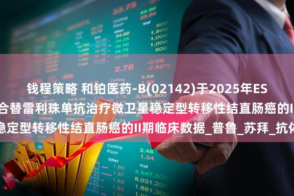 钱程策略 和铂医药-B(02142)于2025年ESMO大会公布HBM4003联合替雷利珠单抗治疗微卫星稳定型转移性结直肠癌的II期临床数据_普鲁_苏拜_抗体
